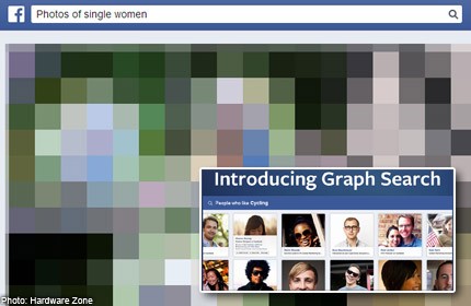 Facebook Graph Search: Why you should revisit your privacy settings