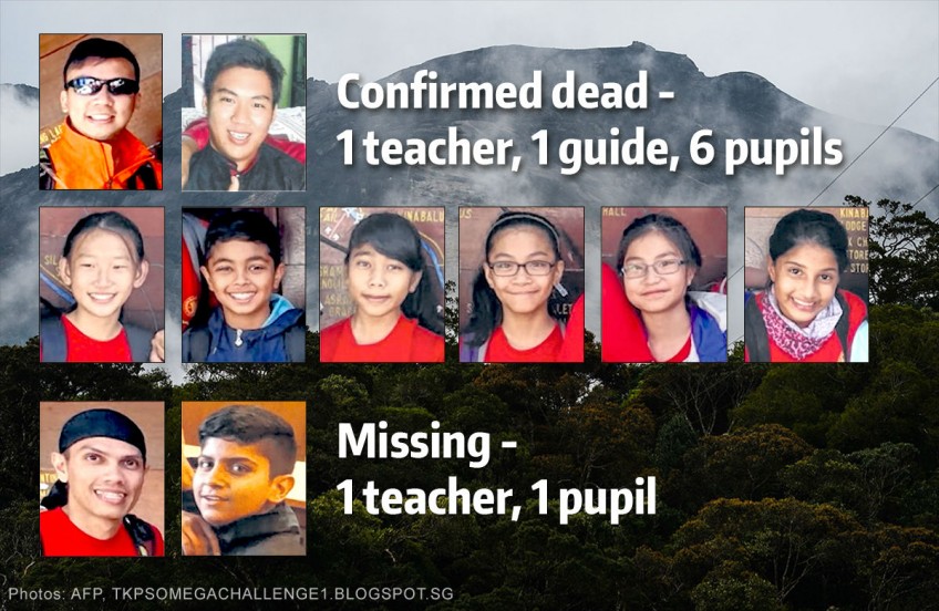 Sabah quake: Faces of the tragedy and their profiles