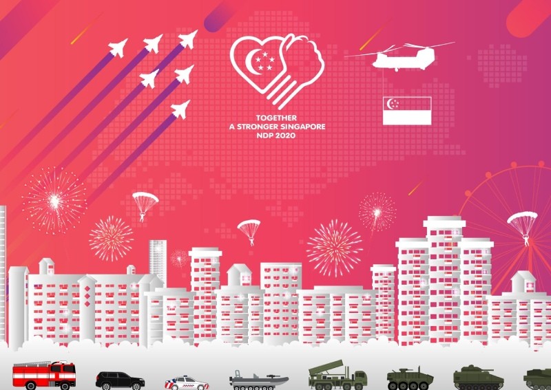NDP 2020: Focus on celebrating at home, many segments moved to the heartland and smaller-scale evening show