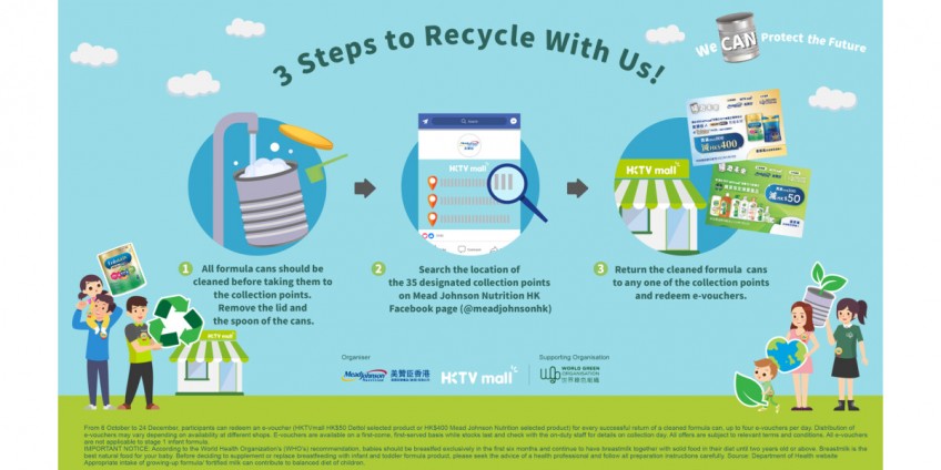 Mead Johnson Nutrition Hong Kong Launches Citywide Can Recycling Incentive Scheme 