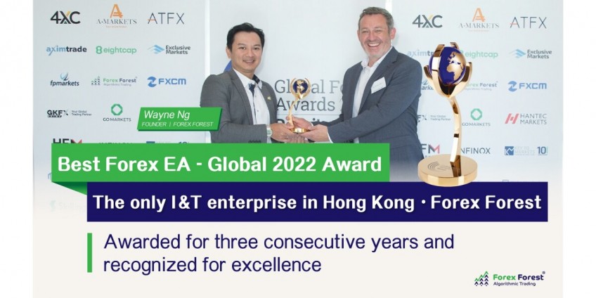 Forex Forest Wins "Best Forex EA – Global 2022 Award" at Global Forex Awards 